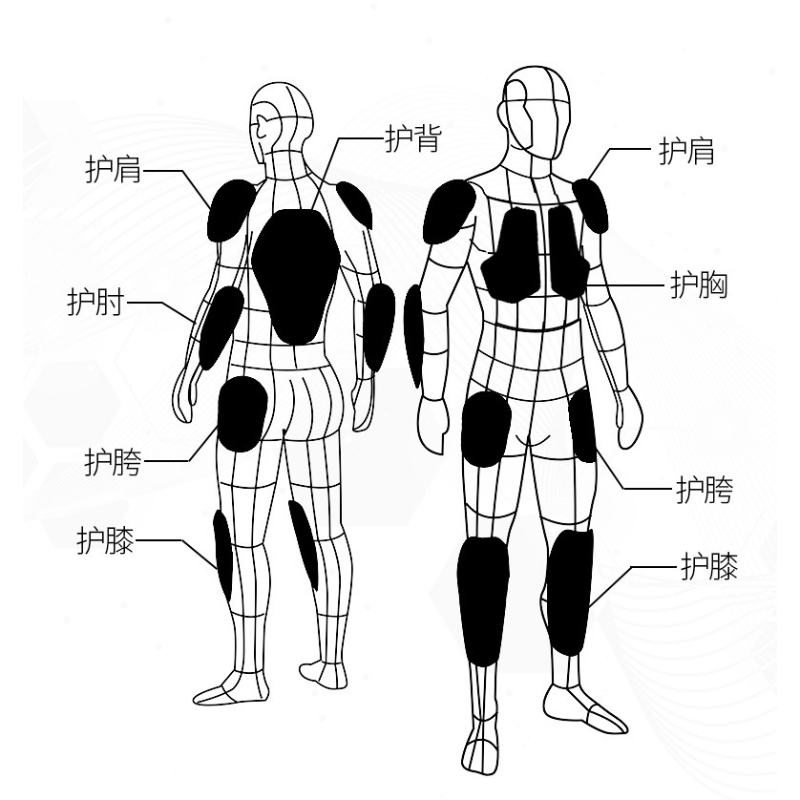 Conjunto de Jaqueta e Calças d - Motorcycle Gear Jacket And Pants avaliação e preço